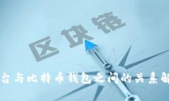 平台与比特币钱包之间的关系解析